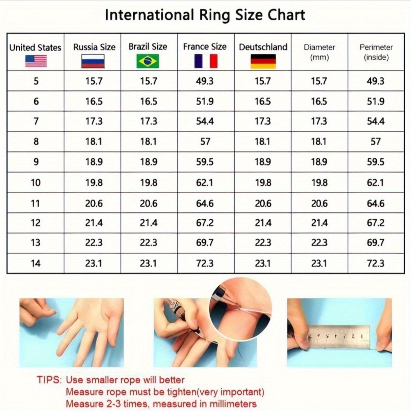 خاتم جمجمة بخمسة أصابع، خاتم ا - مراجعة Gothic Skull Ring وسعره